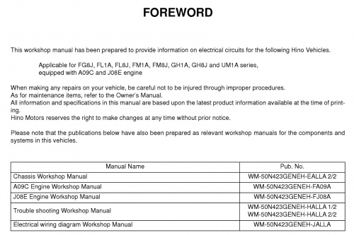 Hino-FG8J-FL1A-FL8J-FM1A-FM8J-GH1A-GH8J-UM1A-Workshop-Manual-WM-50N423GENEH.png