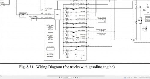 TCM-Forklift-FG35T2-to-FD45T9-Service-Manual-SEF-43BBE_4.jpg