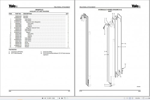 Yale-Forklift-MTC10-MTC13-MTC13LWB-B868-Parts-Manual_2.jpg