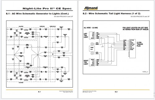Allmand-Machine-1.86-GB-PDF-Parts-Operators-Manual-Wiring-Diagram-Update-2025-1.jpg