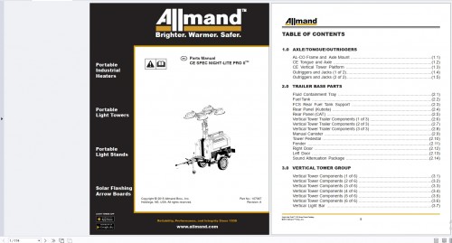 Allmand-Machine-1.86-GB-PDF-Parts-Operators-Manual-Wiring-Diagram-Update-2025-4.jpg