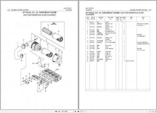 Liugong-Compact-Wheel-Loader-CLG816G-Parts-Manual-2022-3.jpg