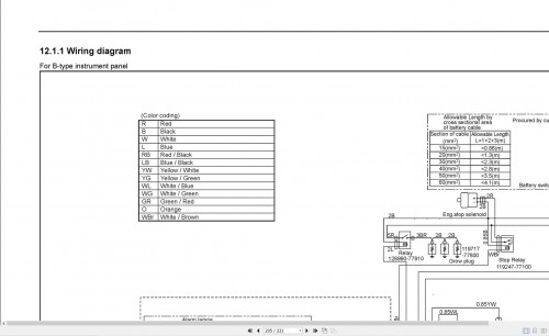 05_Yanmar-Engine-3YM30-3YM20-2YM15-Service-Manual-M9961-03E101_3.jpg