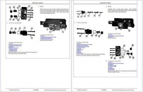 John-Deere-Skid-Steer-Loader-316GR-318G-with-EH-Repair-Technical-Manual-TM13853X19-3.jpg