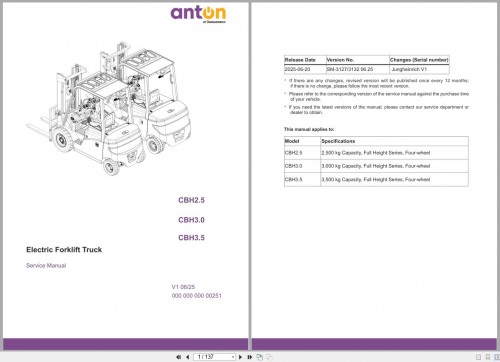 Anton-Jungheinrich-Forklift-CBH2.5-CBH3.0-CBH3.5-Service-Manual-00000000000251-1.jpg