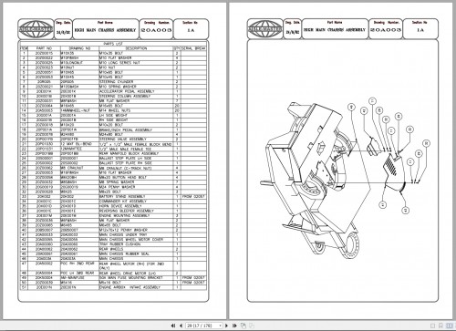 Combilift-Forklift-AM-LPG-MK1-Model-20-44-Owners-Operating-Parts-Manual-4.jpg