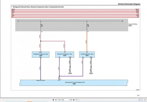 Chery-Omoda-5-EV-2025-Electrical-Diagram-3.jpg
