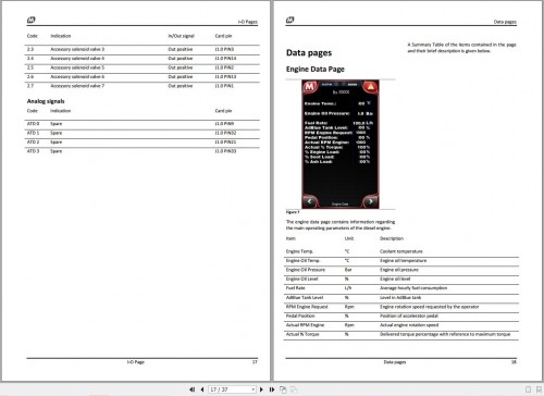 Magni-Telescopic-Handler-TH-Series-Diagnostics-and-Trouble-shooting-Manual-2.jpg