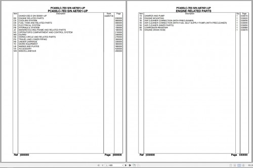 Komatsu-Excavator-PC400LC-7E0-A87001-UP-Parts-Catalog-1.jpg