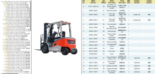 Heli-Forklift-CPD15-GB2Li-M-Parts-Manual-EN-ZH-2.jpg