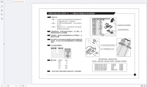 Heli-Forklift-G-Series-2t-2.5t-CPD20-CPD25-Parts-Manual-L317-5-2017-EN-ZH-2.jpg