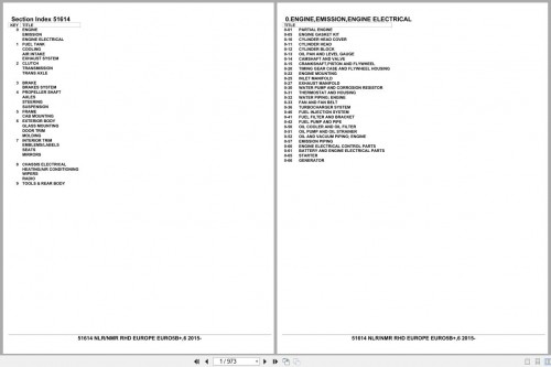 Isuzu-Truck-NLR-NMR-RHD-EUROPE-EURO5B-EURO6-2015--Parts-Catalog-51614-1a2868d341b134eb1.jpg