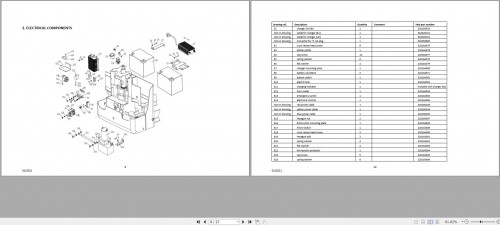 Yale-Pallet-Truck-MPC14-A620-Parts-Manual-2021-2.jpg