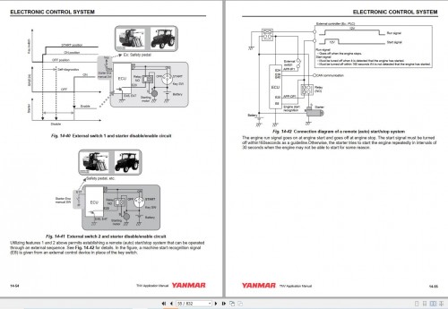 Yanmar-Engine-TNV-Series-Diagnostic-and-Operation-Manual_2.jpg