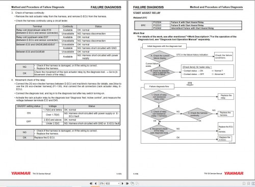 Yanmar-Engine-TNV-Series-Diagnostic-and-Operation-Manual_3.jpg