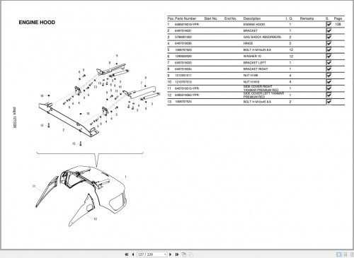 Yanmar-Wheel-Loader-V8e-Parts-Catalog-CPC27ENWL00100-2025_2.jpg
