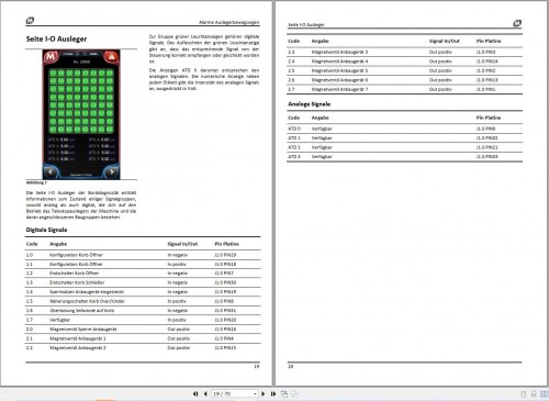 Magni-Telehandler-RTH-Series-Diagnostic-and-Troubleshooting-Manual-DE_2.jpg
