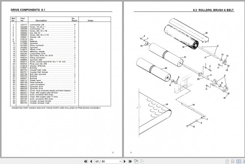 Cushman-Top-Dresser-TD-1500-Safety-Operation-Maintenance-Parts-Manual-2702743-2003-ML-3.jpg