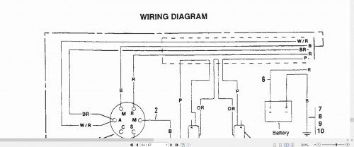 RYAN-Aerator-GA-30-544885-Operators-Manual-And-Parts-List-524343-1996-4.jpg