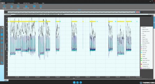 Thermo-King-Wintrac-6.8.0.10-Dignostic-4.jpg