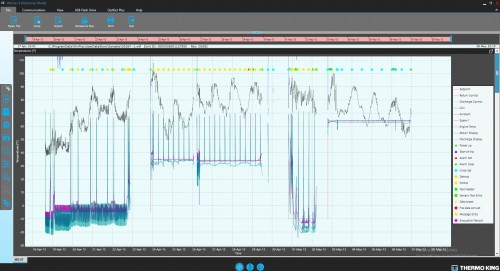 Thermo-King-Wintrac-6.8.0.10-Dignostic-5.jpg