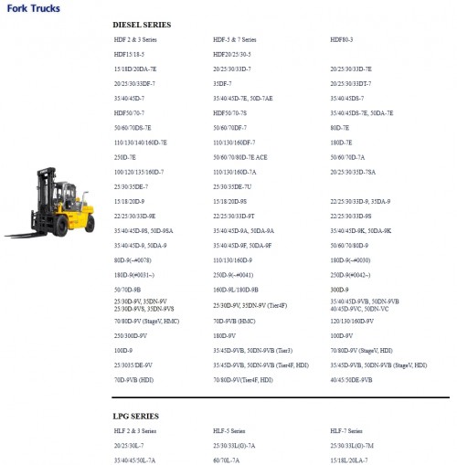 Hyundai-Forklift-Truck-Operator-Manual-PDF-Updated-03.2026-Offline-2.jpg