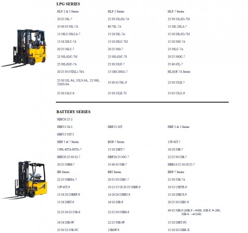 Hyundai-Forklift-Truck-Operator-Manual-PDF-Updated-03.2026-Offline-3.jpg