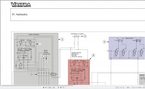 Valtra-Tractor-N123D-N143D-N163D-Service-Manual-39228211_4.jpg