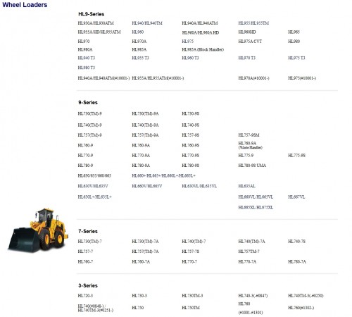 Hyundai-Heavy-Equipment-Service-Manual-PDF-Updated-03.2026-Offline-2.jpg