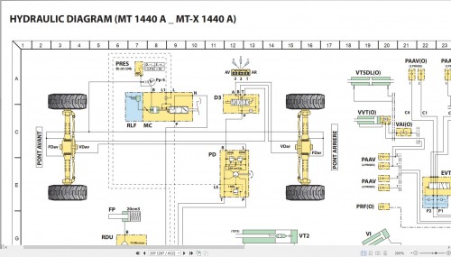Manitou-Telehandler-MT-1440-E3-to-MT-X-1840-A-Repair-Manual-647231EN-2021-3.jpg