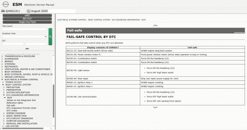 INFINITI-QX60-2024-2025-Electrical-Wiring-Diagram--Service-Parts-Manual-2.jpg